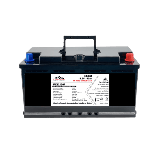 ALBERTA LITHIUM LITHIUM BATTERY Alberta Lithium