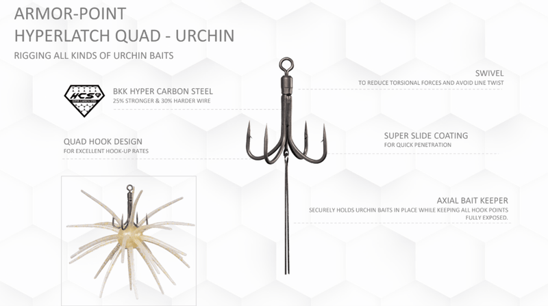 Load image into Gallery viewer, Fishing World BKK Hyperlatch Quad-Urchin Hook
