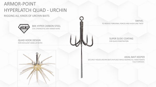 Fishing World BKK Hyperlatch Quad-Urchin Hook