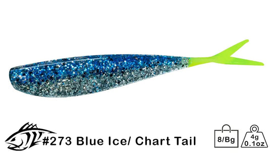 LUNKER CITY Uncategorised 4" / Blue Ice Chart.Tail LunkerCity Fin-S Fish
