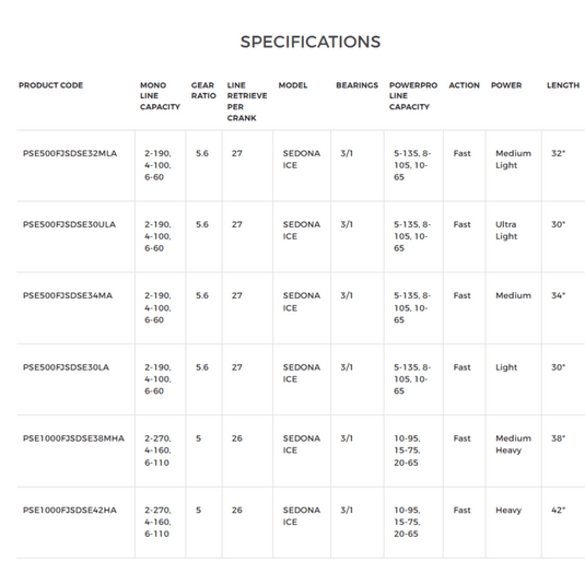 SHIMANO ICE FISHING COMBOS Shimano Sedona Ice Combo 30" Light/500