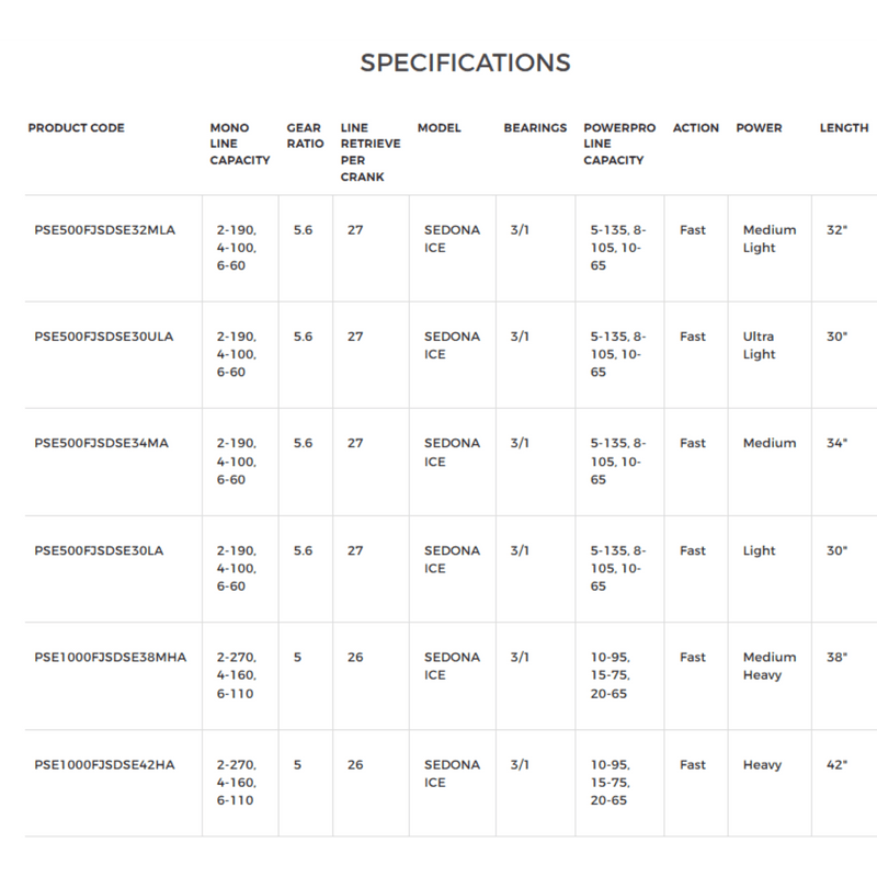 Load image into Gallery viewer, SHIMANO ICE FISHING COMBOS Shimano Sedona Ice Combo 38&quot; Medium/Heavy/1000
