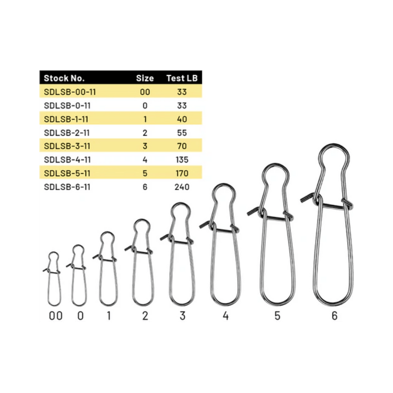 Load image into Gallery viewer, SPRO TERMINAL TACKLE Spro Duo Lock Snaps
