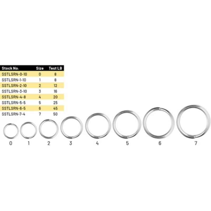 Load image into Gallery viewer, SPRO TERMINAL TACKLE Spro Power Split Ring
