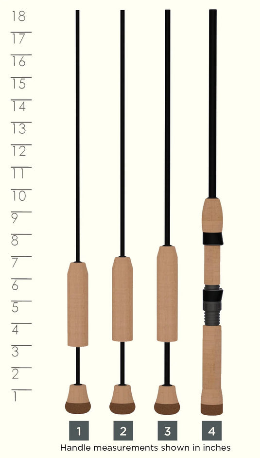 St.Croix Custom Ice Rod Series